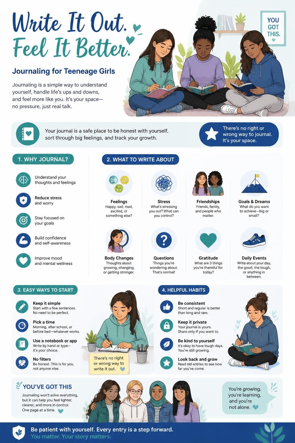 journaling girls graphic