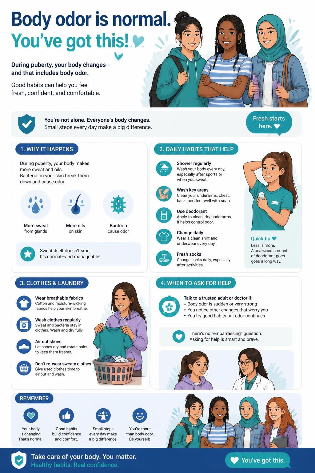 body odor girls graphic